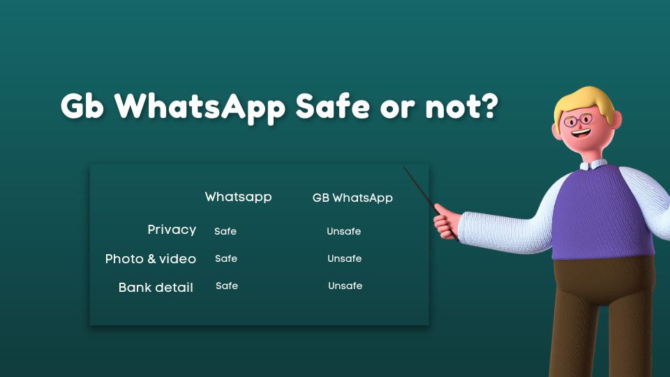 Is GB WhatsApp is safe to use